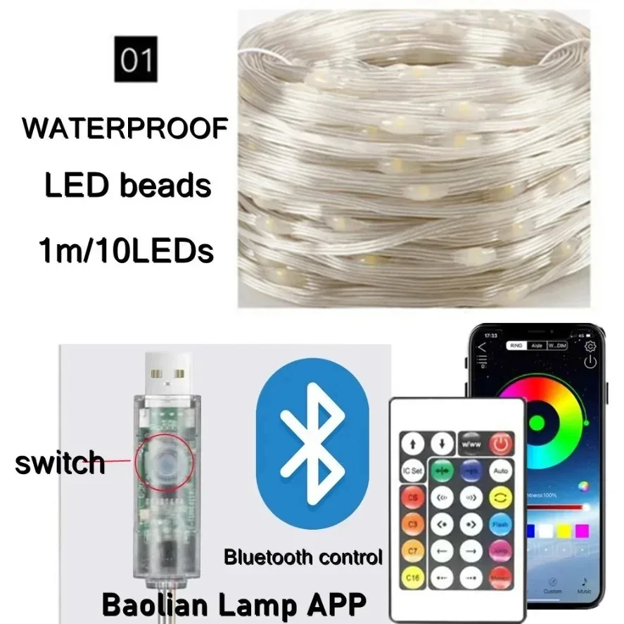 5-20m WS2812B RGB LED Peri Işı - Decor Lighting Address incelemesi ve fiyatı