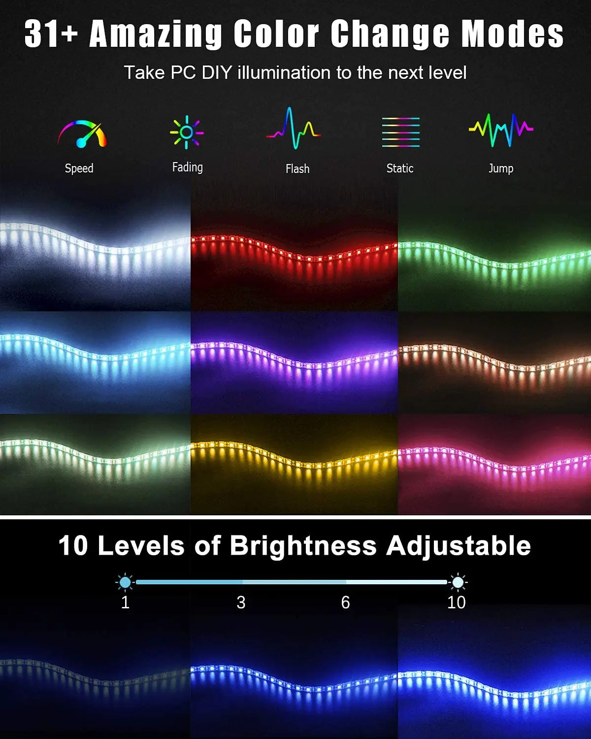 PC LED Şerit Işık WS2812b ARGB - Decor Lighting Address incelemesi ve fiyatı